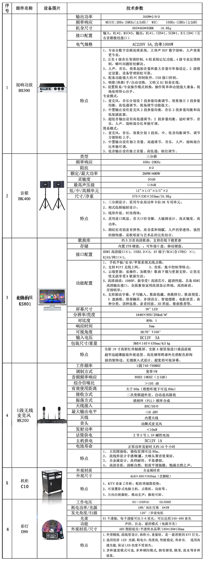 贝视曼科技|电影放映机|3D电影放映机|数字智能影音KTV系统一体机