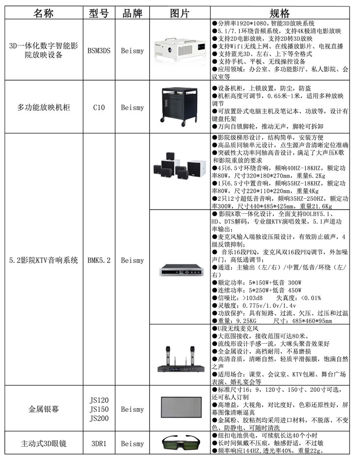 贝视曼科技|融媒体文化娱乐一体机|电影放映机|3D电影放映机|数字智能影音KTV系统一体机 贝视曼科技|融媒体文化娱乐一体机|电影放映机|3D电影放映机|数字智能影音KTV系统一体机