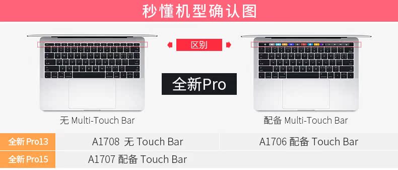 New macbook13.3 inch pro15 phụ kiện thanh cảm ứng Apple máy tính xách tay dải cảm ứng phim