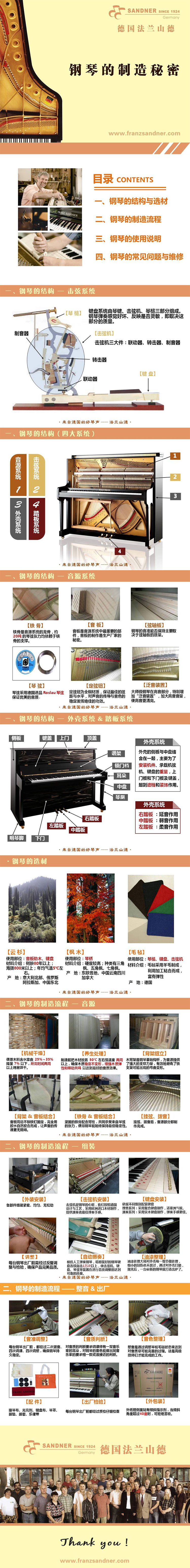 Đàn piano FRANZ SANDNER của Đức Đàn piano François SP-210A (chỉ có ở tỉnh Quý Châu) 	1 cây đàn piano