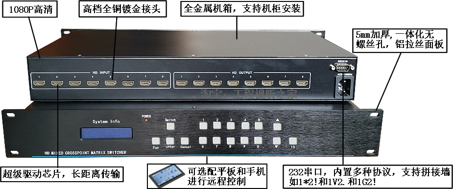 HDMI matrix 8 in 8 out HDMI0808 HDMI matrix switcher 8 in 8 out LCD splicing