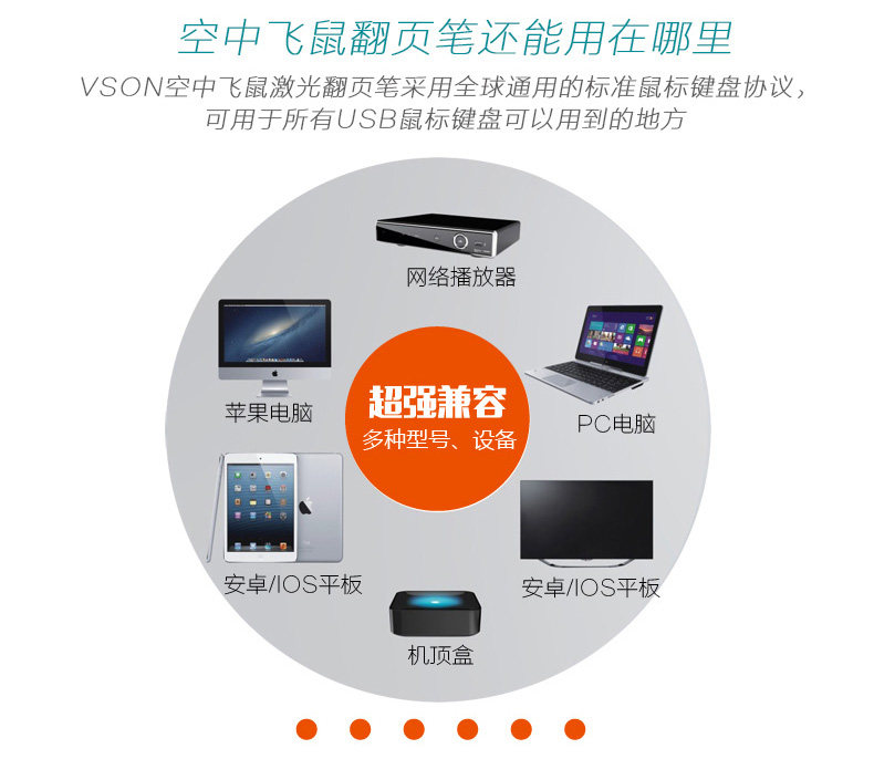 Telecommande - pointeur laser - Ref 384557 Image 14