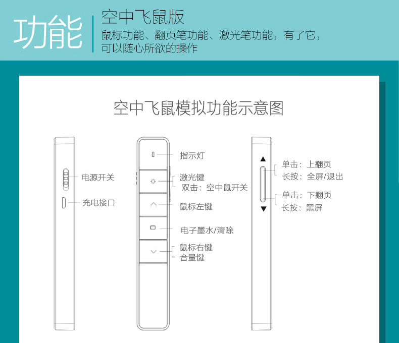 Telecommande - pointeur laser - Ref 384557 Image 10