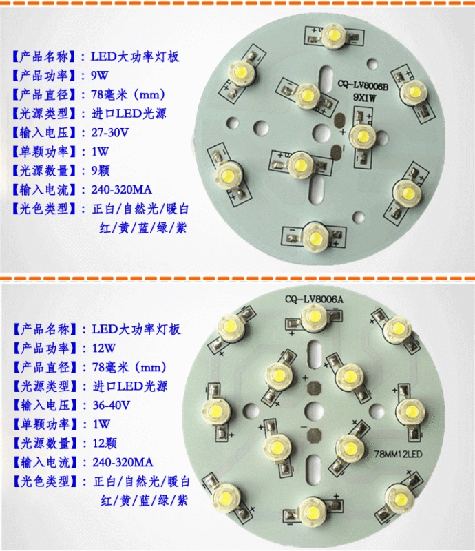 led bảng điều chỉnh ánh sáng spotlight đèn downlight tròn nguồn ánh sáng 3w5 watt 7w12 watt 18w24w ánh sáng trần bull's eye công suất cao bấc