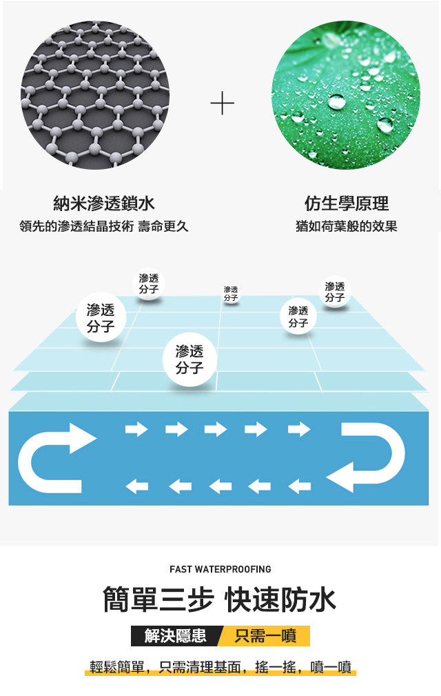 fangshuibulou (4).jpg