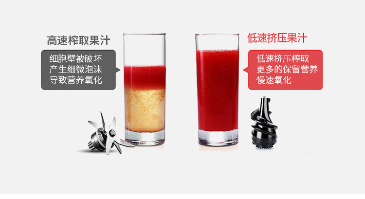máy sinh tố công nghiệp Máy ép trái cây đường kính lớn nhà tự động rau quả đa chức năng Máy ép trái cây tươi ép nước trái cây tách nước cặn - Máy ép trái cây máy ép chậm nào tốt