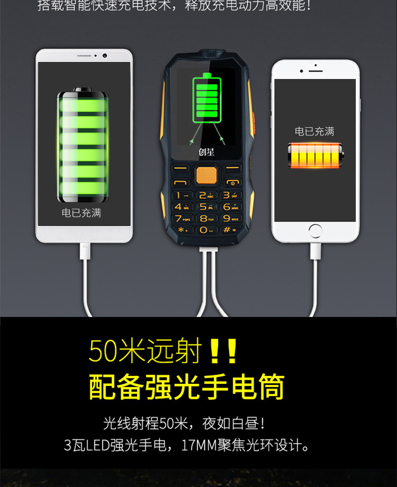Chuangxing (điện thoại di động) S1C quân đội ba điện thoại di động chống lão hóa màn hình lớn chữ lớn Tianyi CDMA phiên bản thẻ viễn thông của điện thoại di động cũ chờ chế độ chờ nút thẳng điện thoại di động chính hãng - Điện thoại di động samsung a71 giá bao nhiều