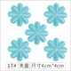 17#Tiansan 5 Методы использования