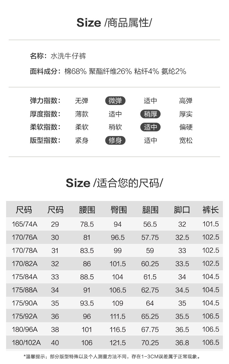 中国驰名商标，YKK拉链：红豆 男士 水洗磨白百搭牛仔裤 89元包邮 买手党-买手聚集的地方