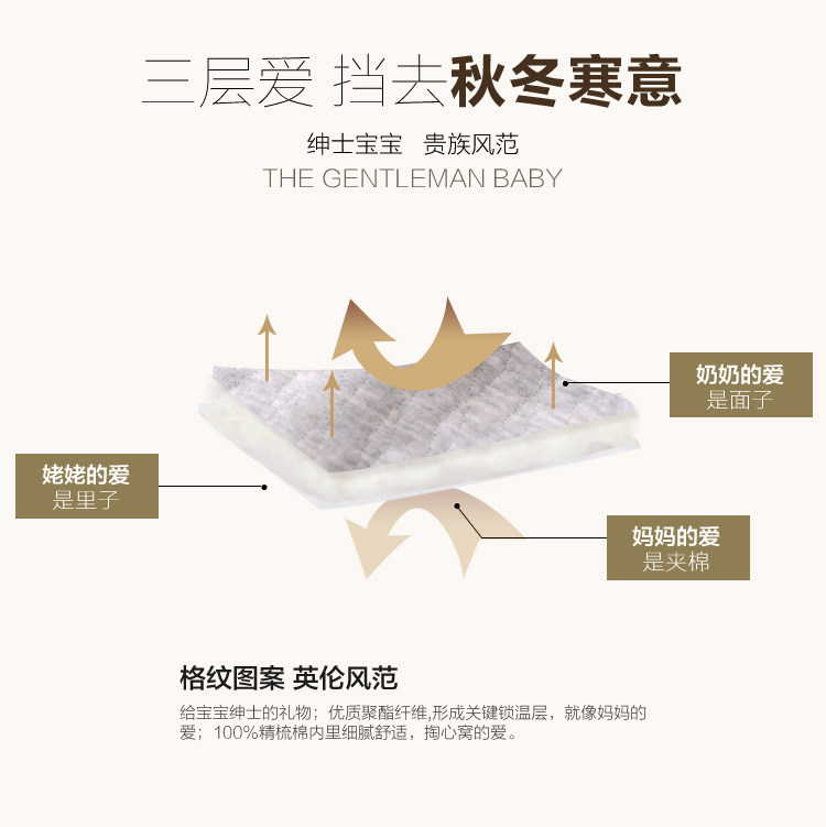 Gilet enfant - Ref 2069381 Image 9