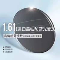 [Пакет Трех] рама+1,61 анти-синий световой линзу на основе света/чайный цвет [с 0-600 градусов]