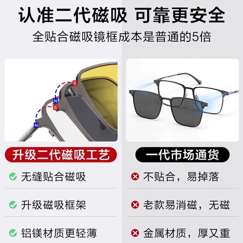 Myopia set Magic Magnetic Glasses Мужские лучевые поляриты поляриты против увлажняющего средства для увлажнения