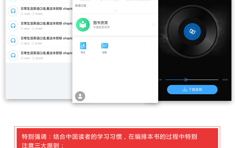 生活英语口语看这本就够英语入门自学零基础英