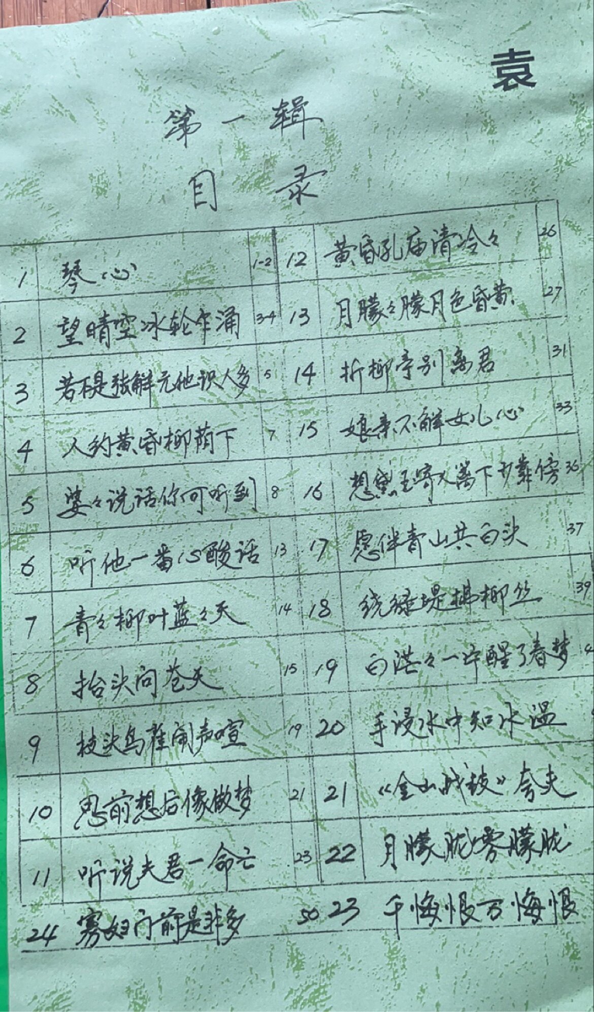 Classical Yue opera score and aria