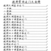 A selection of the more frequently used doors and curbside teachers and amateur hobby trek teaching practice profiles