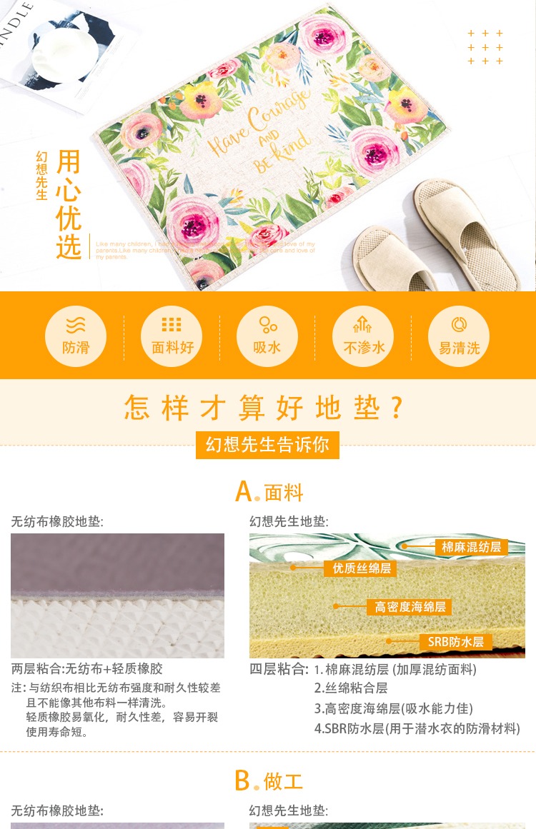 Thảm cửa Bắc Âu nhà cửa thảm phòng tắm nhà tắm phòng tắm chống trượt pad dài phòng ngủ nhà bếp mat - Thảm sàn xốp lót sàn cho bé
