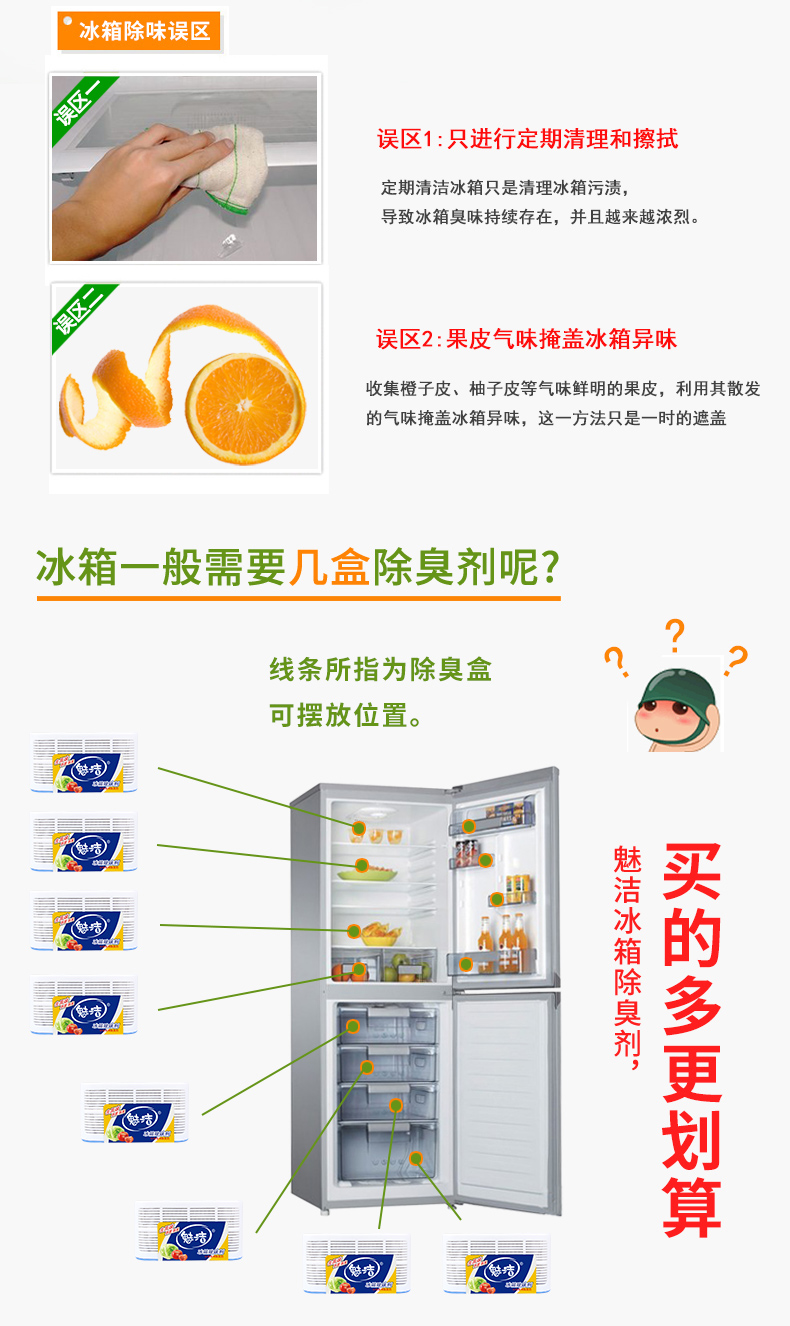 nước lau sàn hữu cơ Charm làm sạch 1 hộp khử mùi tủ lạnh khử mùi cho gói than hoạt tính gói làm sạch chất khử trùng hộp khử mùi - Trang chủ nước lau sàn gỗ công nghiệp