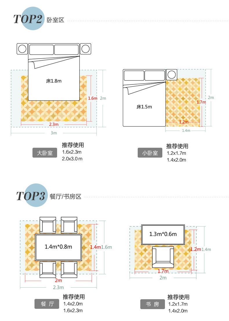 Bắc Âu Châu Âu Hiện đại Đơn giản Mỹ Thảm Tóm tắt Phòng khách Hình học Bàn cà phê Mat Phòng ngủ Đầu giường Chăn Phòng nhập cảnh - Thảm thảm sàn