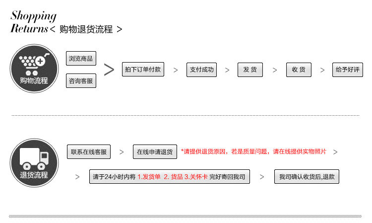 睿意设计