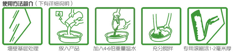 墙衣使用方法简介