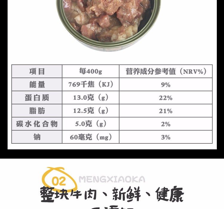 Một miếng lớn thịt bò nguyên chất thức ăn cho mèo trẻ anf cho mèo