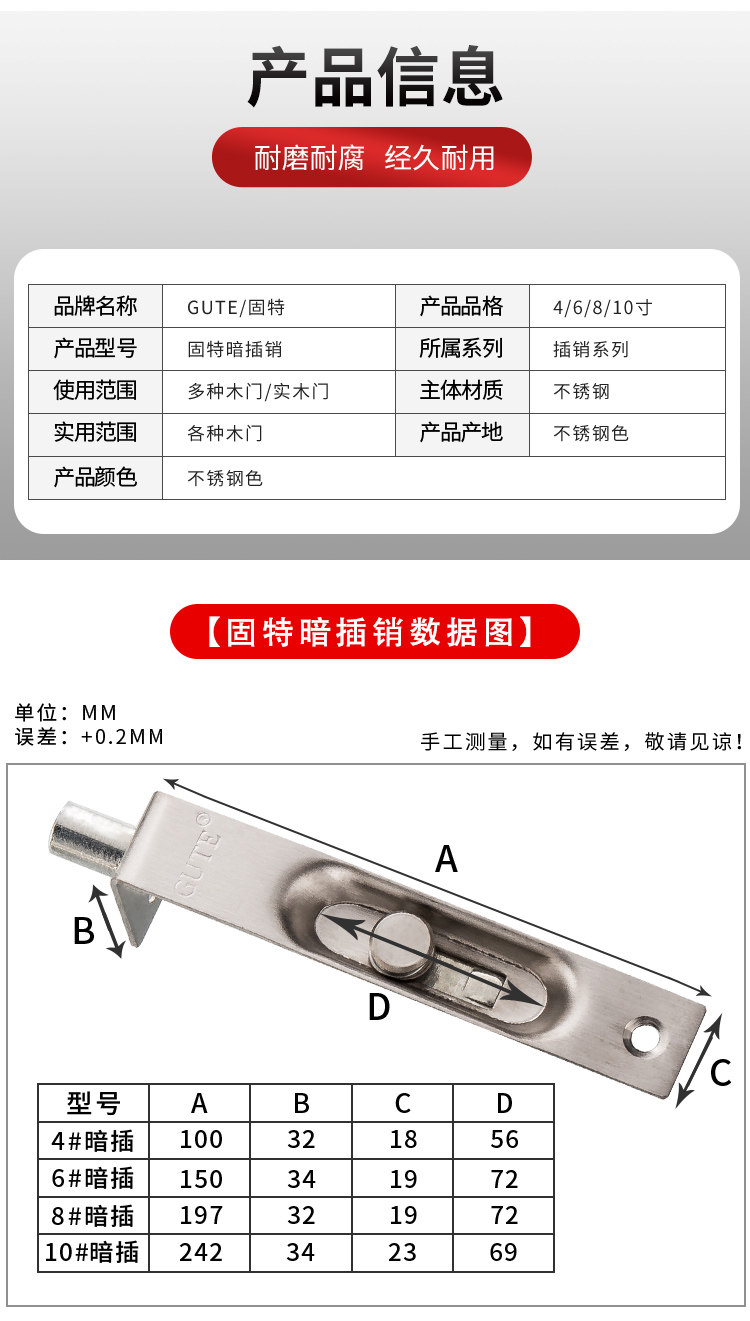 Детали вставки из нержавеющей стали Страница 9-20_12.JPG