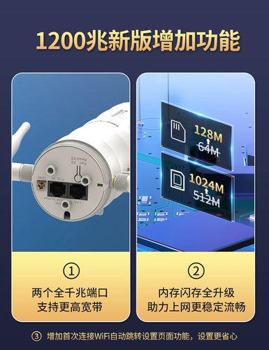 Ruinen 1200 м Совет по открытым проводам на открытом воздухе сельская базовая станция Wi -Fi Высокоэффективное усиление усиления сигнала