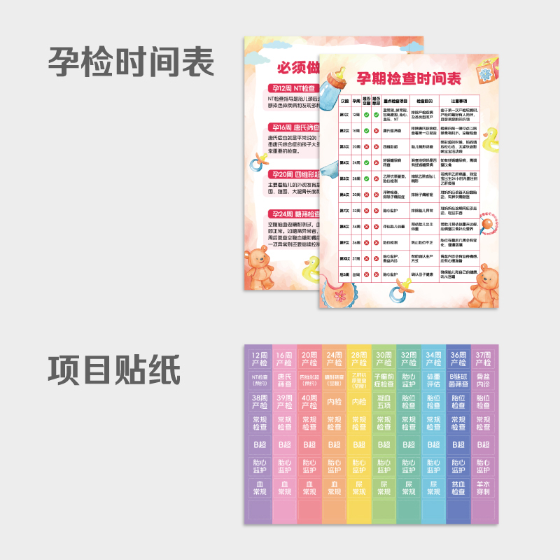 孕期产检时间表和项目费用，小白必看，超有料，建议收藏！