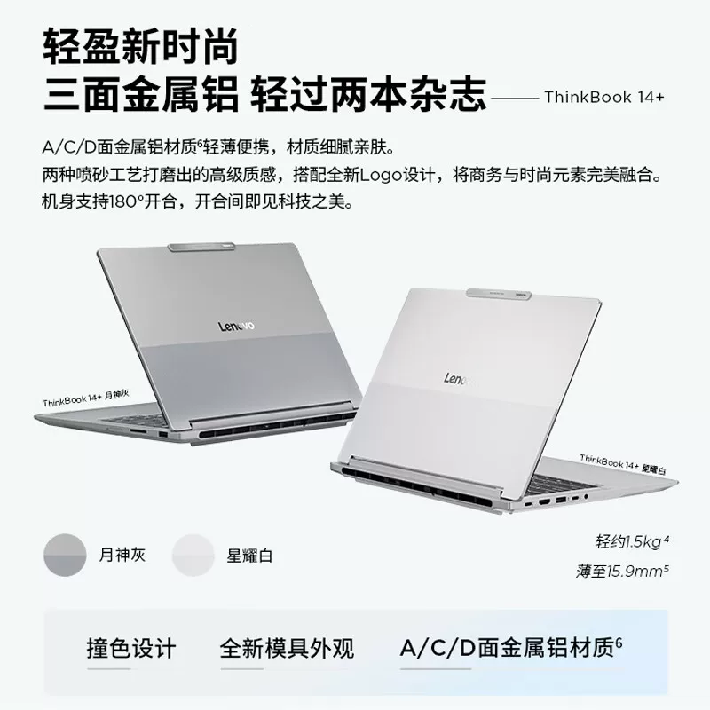 Ноутбук бизнес-офиса ThinkBook14+16+ 2026 все функции Ryzen R7 H 255