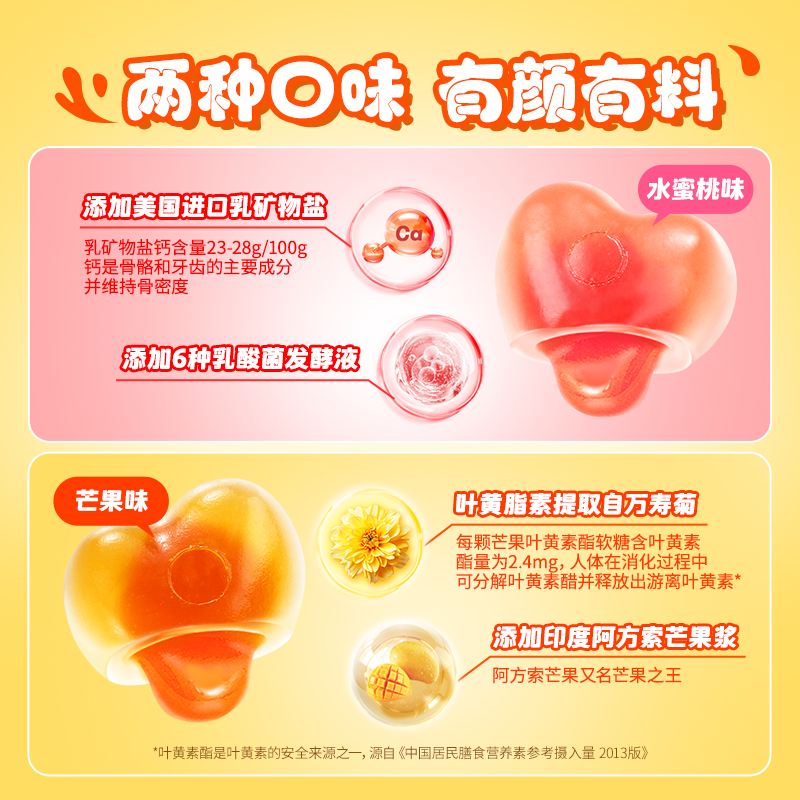 雀巢多少钱收购徐福记？揭秘背后的故事，小白必看，良心推荐！