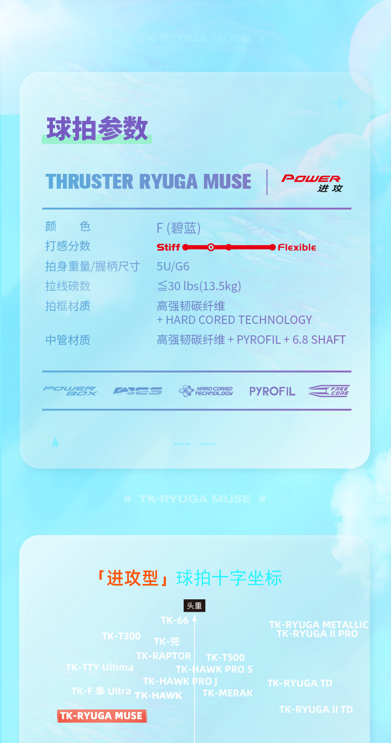 ракетка для бадминтона victor/威克多胜利羽毛球拍龙牙之刃粉龙牙tk-ryuga muse新色缪斯 VICTOR/TK-RYUGA