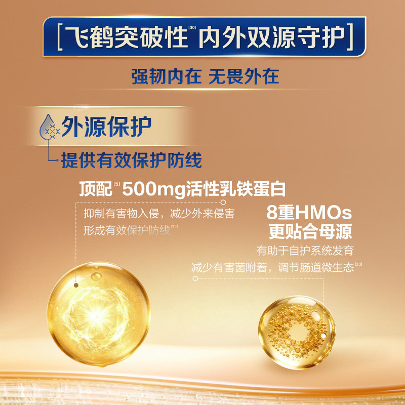 [Lactoferrin 8Hmos]Feihe Jicui Stage 1 Infant Formula Milk Powder Canned 260g*1 Can