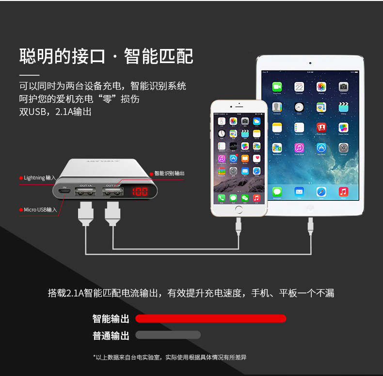 Teclast sạc kho báu nữ dễ thương 10000 mAh dung lượng lớn Apple di động siêu mỏng di động