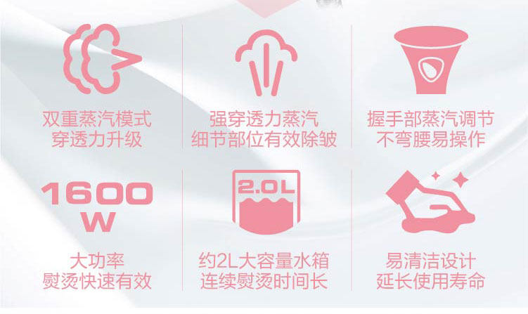 Panasonic 松下 大蒸汽手持挂烫机 1600w 图1