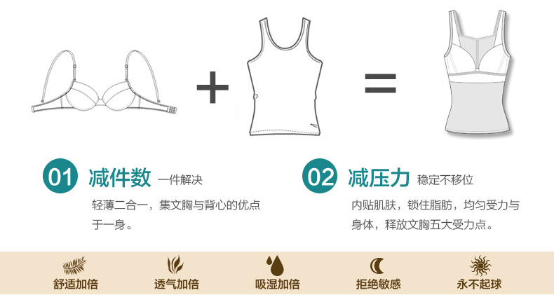 Body CHERISH LIFE USB1504, luxueux - Ref 666873 Image 13