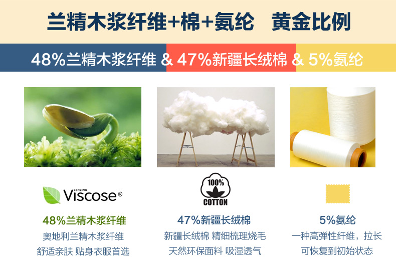 Body CHERISH LIFE USB1504, luxueux - Ref 666873 Image 14