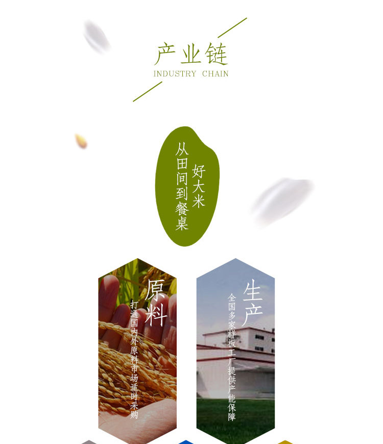 福临门5KG东北优质大米，郑州福临门大米厂家团购电话插图17