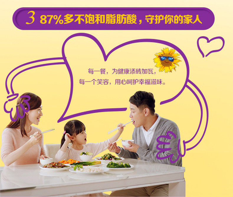 福临门非转葵花籽油，5L装郑州福临门厂家总代理插图4