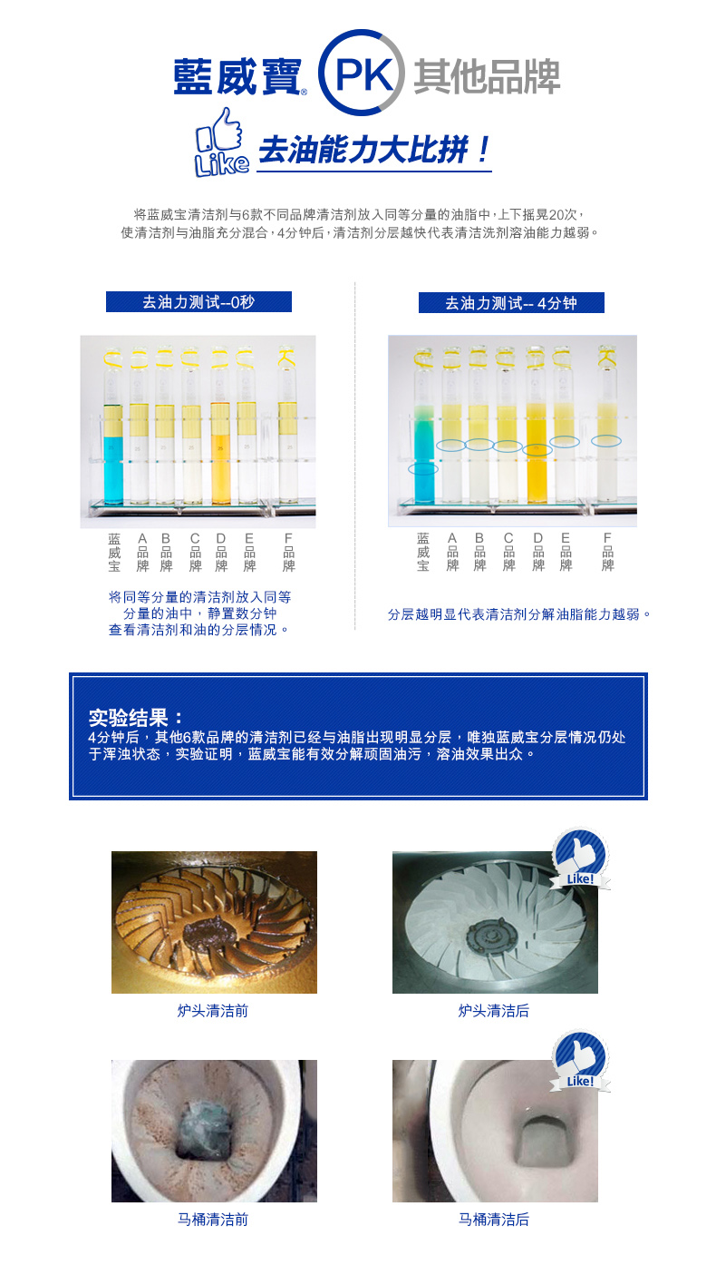 Hồng Kông nhập khẩu chất tẩy rửa đậm đặc đa năng Weibao đậm đặc nhà bếp 1L đến nhà vệ sinh khử trùng dầu nặng - Trang chủ nước tẩy kính nhà tắm	