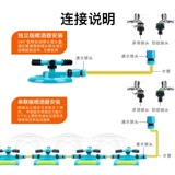 Спринклерная головка для газона, автоматическая спринклерная головка, вращающаяся садовая спринклерная головка, садовая спринклерная головка, поворотная на 360 градусов спринклерная головка
