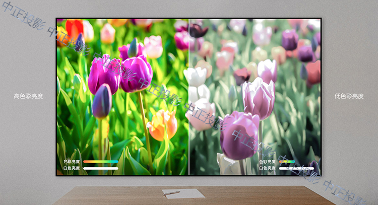 Máy chiếu gia đình thương mại HD EB-84 cổ điển 3LCD máy chiếu mini giá rẻ