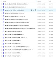 Futures Hang on the High Victory Rate Training Video (If Teacher of Dust and Yin Yin explained)