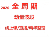 Full cycle momentum band Zhai Pengfei Zhang Guangfeng Ren Xiaoxiang Futures tutorial video (HD no secret)