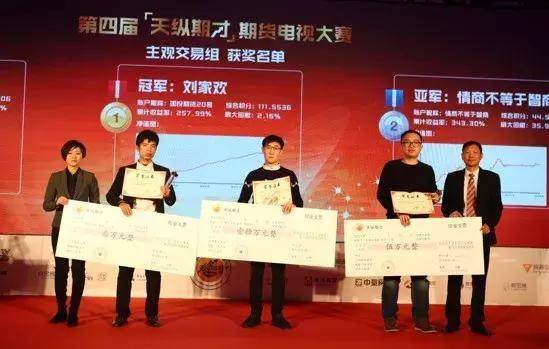 two thousand to 100 million II Futures Wang Yuezong Wang Chunlu Inner Training Course Gift Exchange 2 Hours Screen Clear Warehouse Special Price