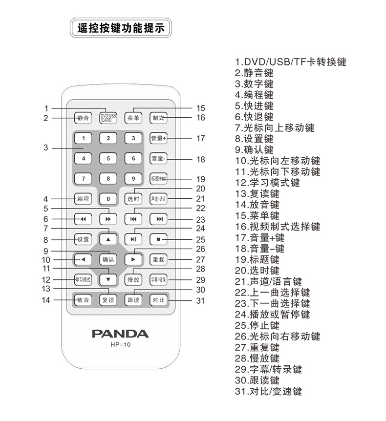 máy nghe nhạc ak100ii	 PANDA Panda F-388 Pin sạc Repeater CD Player Đĩa có thể nhìn thấy Đĩa nhỏ Đĩa DVD di động Có thể cắm được U Đĩa Walkman Máy học tiếng Anh của học sinh - Máy nghe nhạc mp3 máy nghe nhạc bluetooth chính hãng