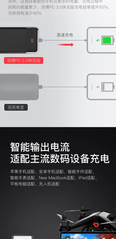 yoobao Yubo sạc kho báu sạc nhanh flash sạc dung lượng lớn 20000 mAh pd hai chiều phù hợp với Huawei Xiaomi Apple chính hãng 20.000 sạc dự phòng di động 9v2a phổ thông - Ngân hàng điện thoại di động