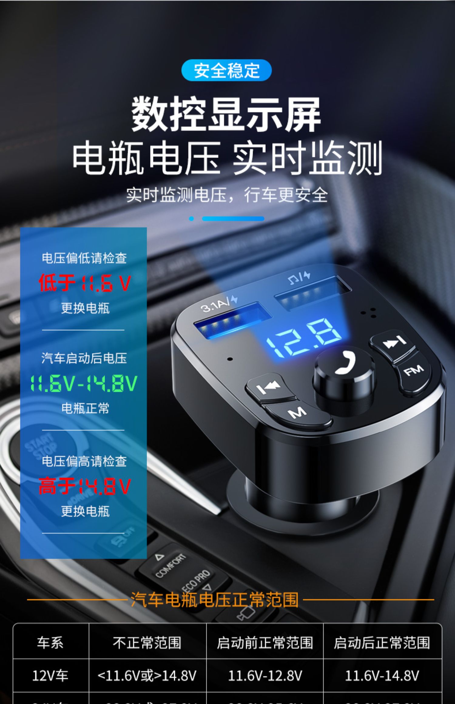 Car Bluetooth Receiver 5.0 Lossless mp3 Play Multifunctional Music Cigarette Light Car Supplies Charger Fast Charge