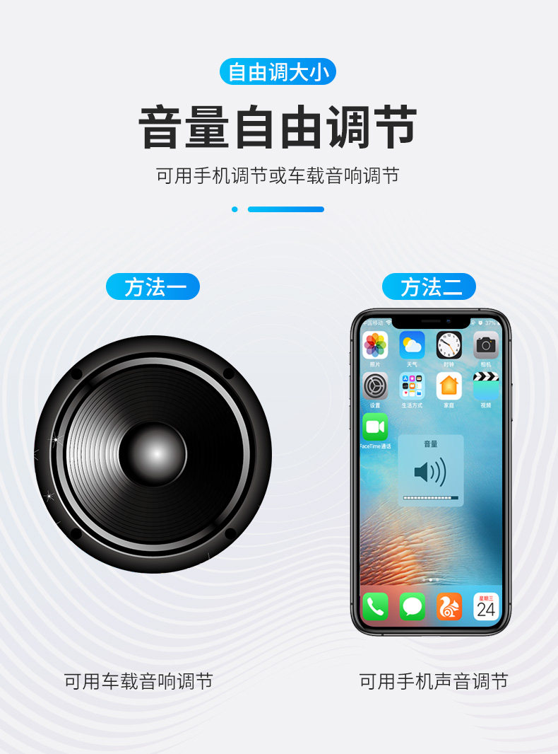 Car Bluetooth Receiver 5.0 Lossless mp3 Play Multifunctional Music Cigarette Light Car Supplies Charger Fast Charge