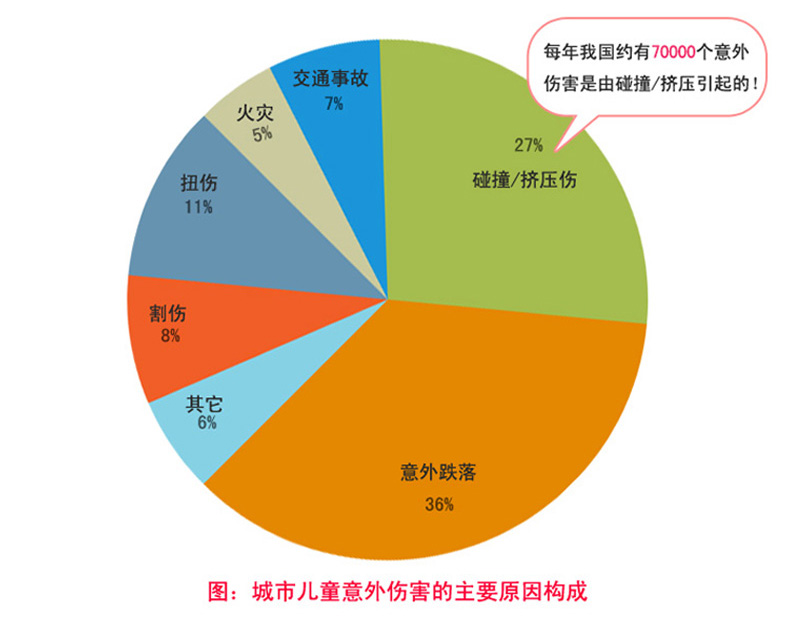 多功能防撞條詳情_07