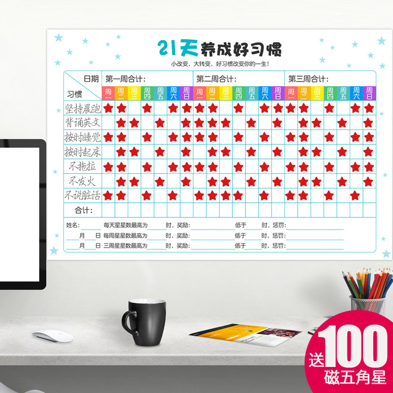 21 days habit of forming a table Pentagon Reward Magnetic Time Management Monthly Plan Platform for Children's Point Table